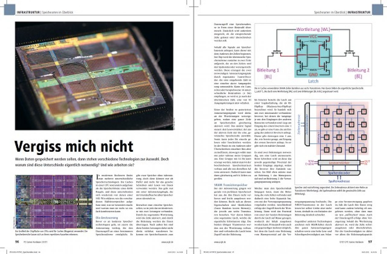 [28/05/2021] PCGH 07/2021 (#249): Die Inhalte der PCGH Print (12) &nbsp;