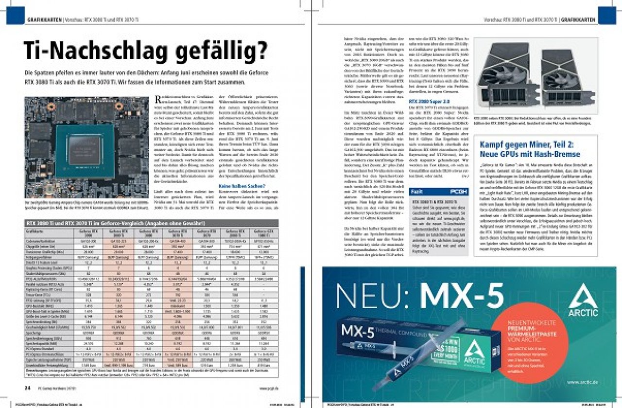 [28/05/2021] PCGH 07/2021 (#249): Die Inhalte der PCGH Print (3) &nbsp;