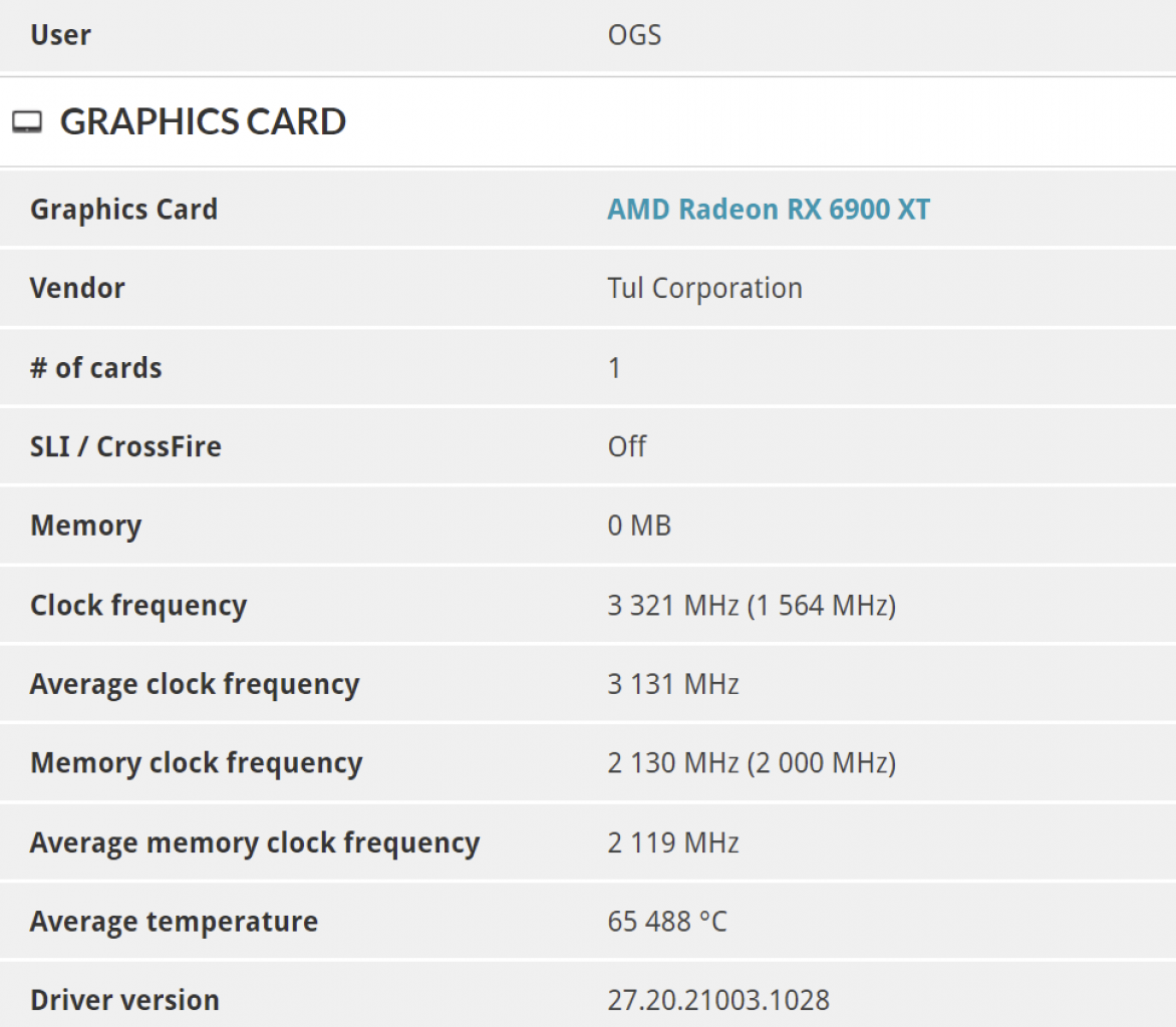 [14/05/2021] Radeon RX 6900 XT: Neuer OC- und 3DMark-Weltrekord mit über 3,3 GHz (3)