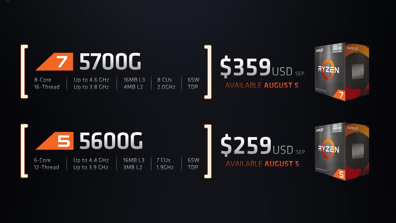 [31/05/2021] Cezanne-APUs: Ryzen 7 5700G & Ryzen 5 5600G (4)