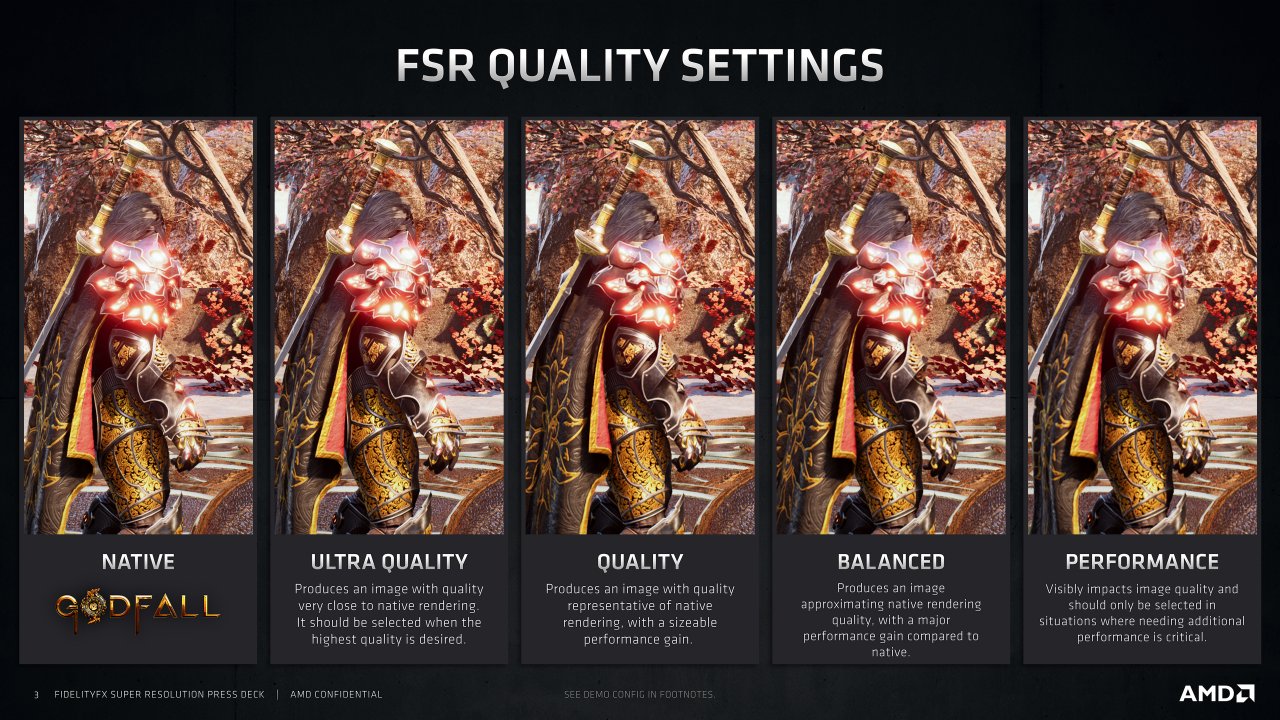 [22/06/2021] FSR Quality Settings: Vergleich in Godfall
