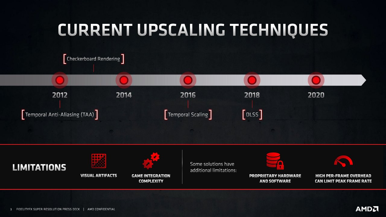 [22/06/2021] AMD FidelityFX Super Resolution FSR Presentation 1