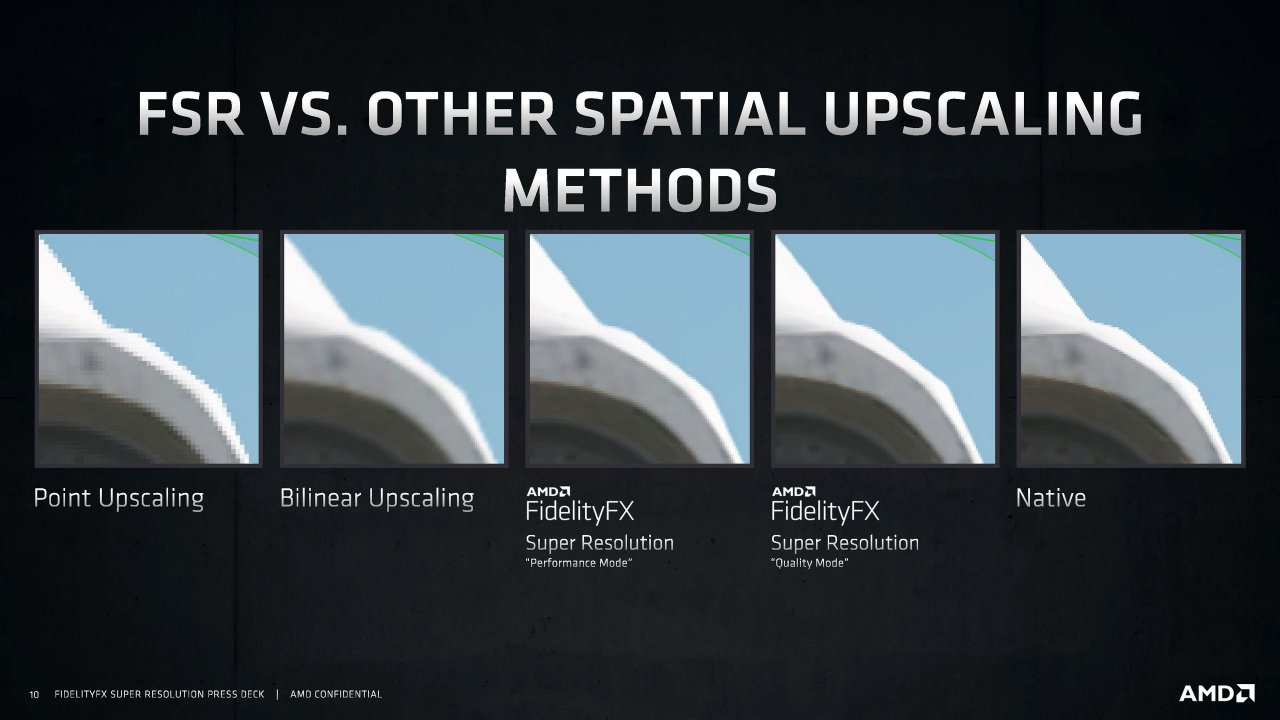 [22/06/2021] AMD FidelityFX Super Resolution (FSR) im Vergleich mit anderen Upscaling-Verfahren