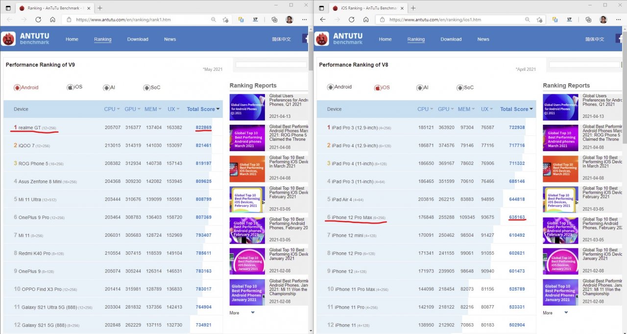 [11/06/2021] Antutu Benchmark 2021 Performance Ranking Android vs Apple iOS