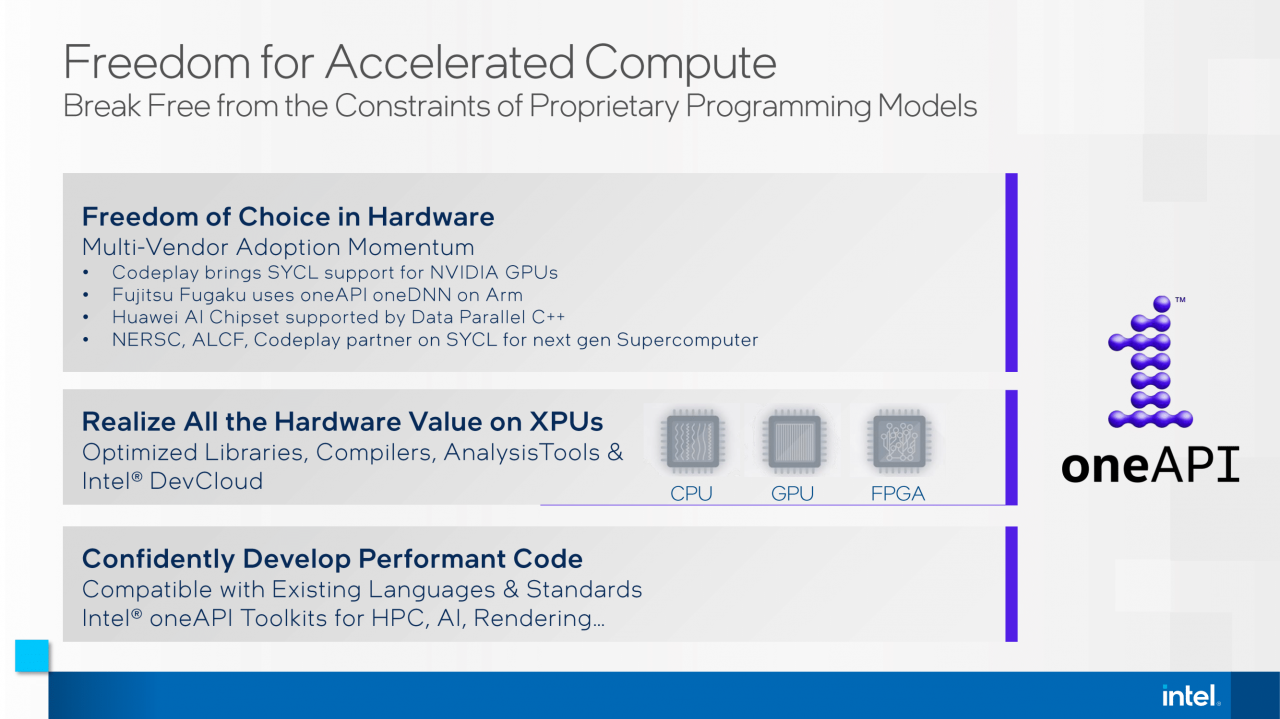 [30/06/2021] Sapphire Rapids kommt mit DDR5, PCIE 5.0, HBM2 ab 2022 (11)