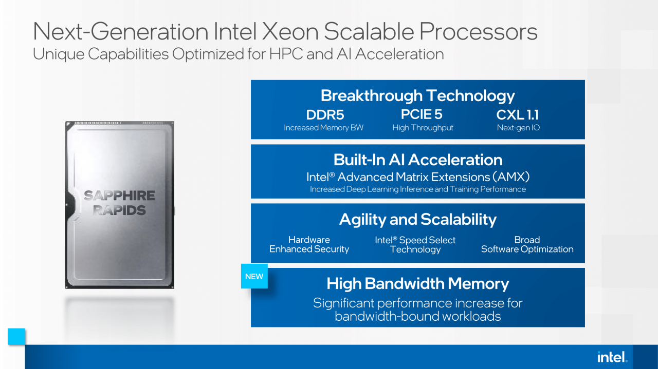 [30/06/2021] Sapphire Rapids: Xeon mit 20 Kernen im Geekbench (1)