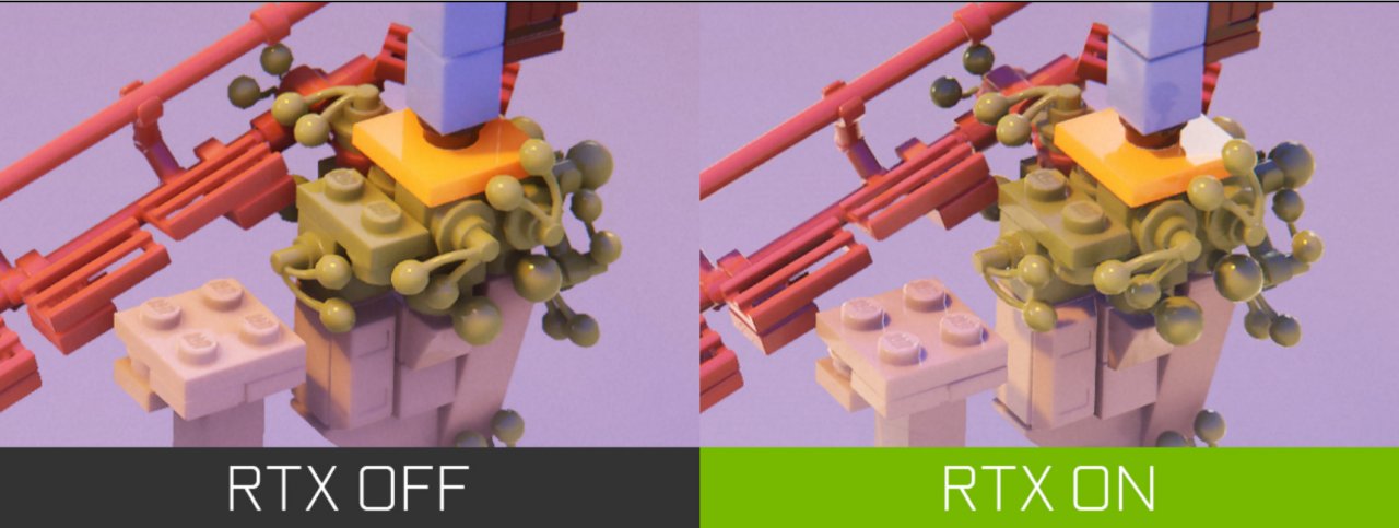 [18/06/2021] Raytracing Ambient Occlusion