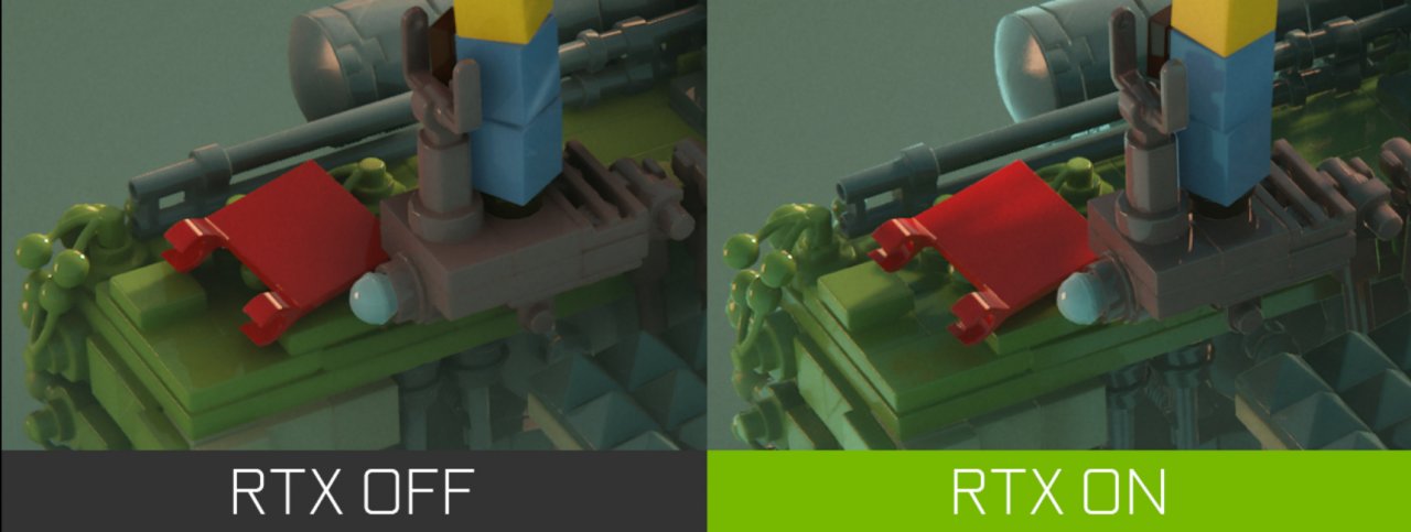 [18/06/2021] Raytracing Shadows