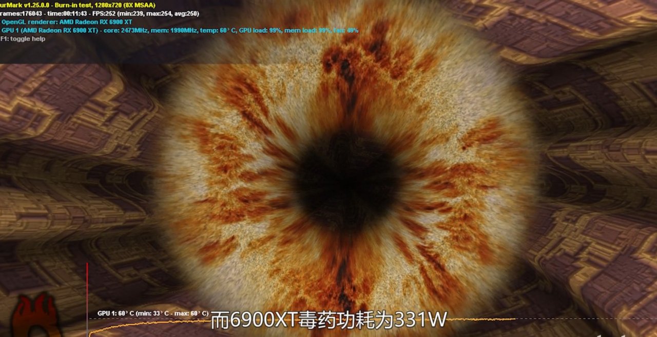 [15/06/2021] Radeon RX 6900 XT LC: Alternatives AMD-Topmodell mit AiO-Kühler - Bilder und Benchmarks (9)
