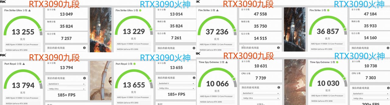 [30/06/2021] iGAME Geforce RTX 3090 Kudan: Hybrid-Flaggschiff auseinandergeschraubt (7)