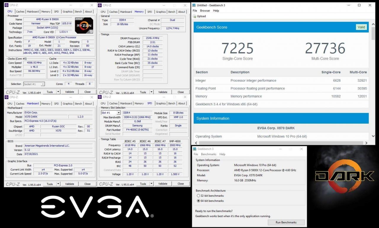 [22/07/2021] 2.550 MHz FCLK mit Ryzen 9 5900X