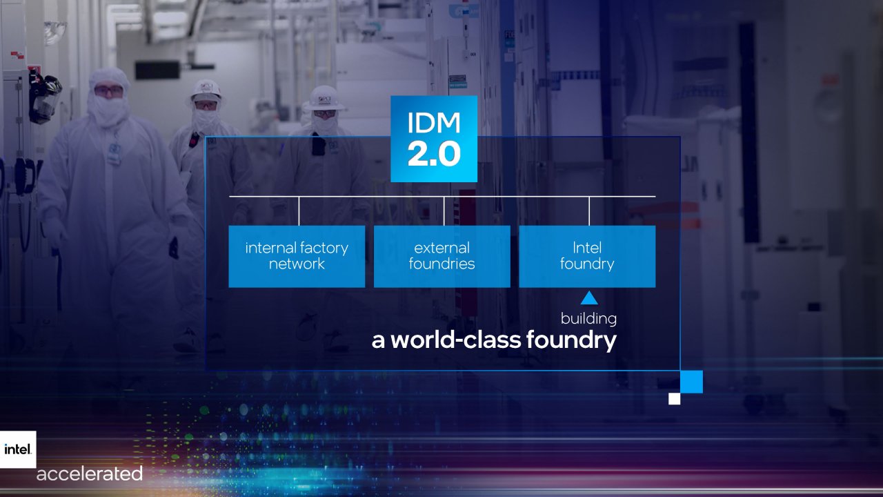 [27/07/2021] Intel Accelerated 2021 presentation Seite 04