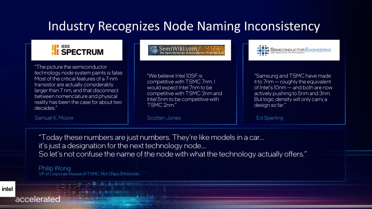 [27/07/2021] Intel Accelerated 2021 presentation Seite 07
