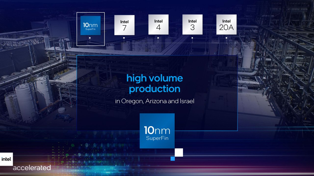 [27/07/2021] Intel Accelerated 2021 presentation Seite 13