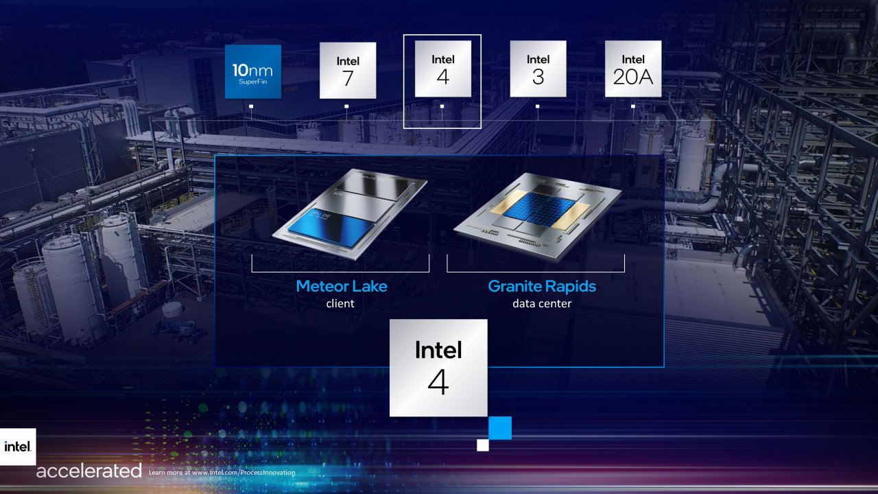 [27/07/2021] Intel Accelerated 2021 presentation Seite 16