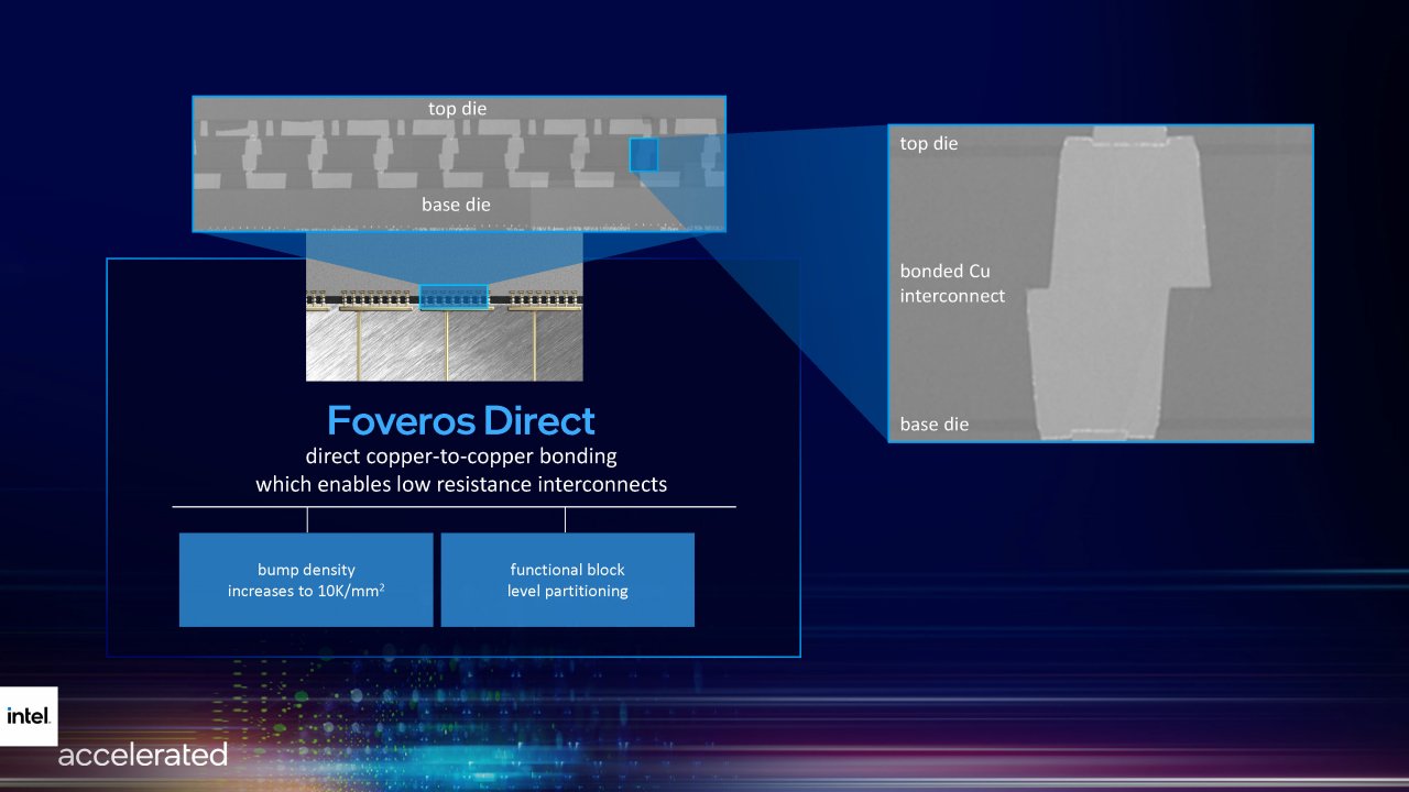 [27/07/2021] Intel Accelerated 2021 presentation Seite 41 Der Verzicht auf Lot bei Foveros Direct ermöglicht eine viel engere, bessere Verbindung zwischen zwei gestapelten Chips – aber wie man Kupfer mit Kupfer verbindet ohne zu schmelzen verrät Intel (noch) nicht.