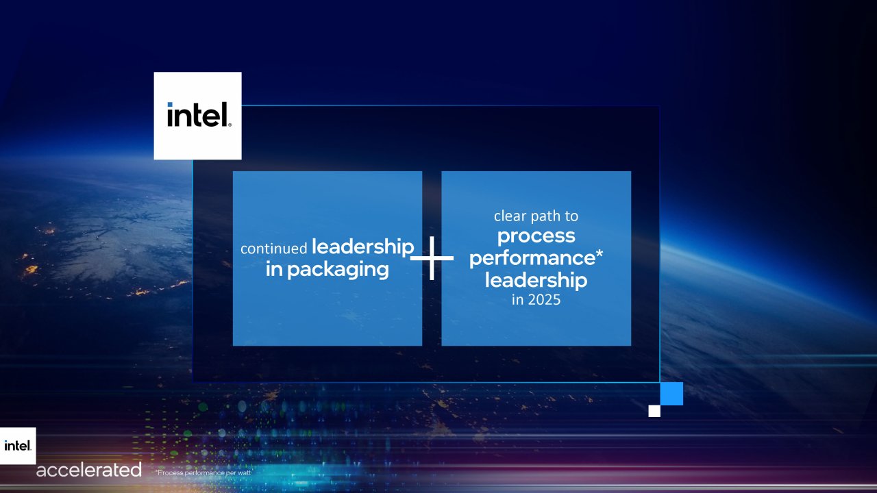 [27/07/2021] Intel Accelerated 2021 presentation Seite 46