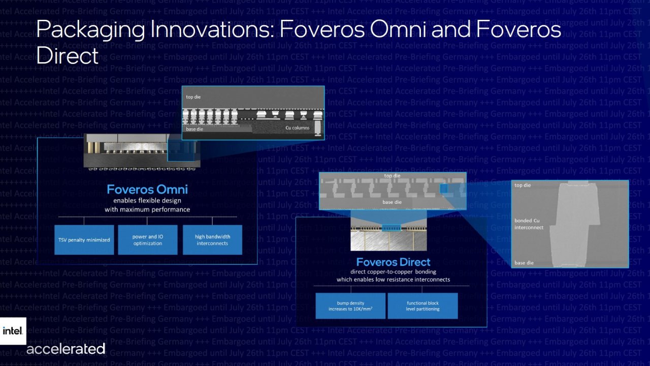 [26/07/2021] Foveros Omni entspricht dem bereits bei Lakefield umgesetzten Konzept. Foveros Direct erinnert dagegen an die von AMD für 3D-Cache eingekaufte Technologie, dürfte beim Packaging-Spezialisten Intel aber eine eigenständige Entwicklung mit bislang unbekannten Details sein.