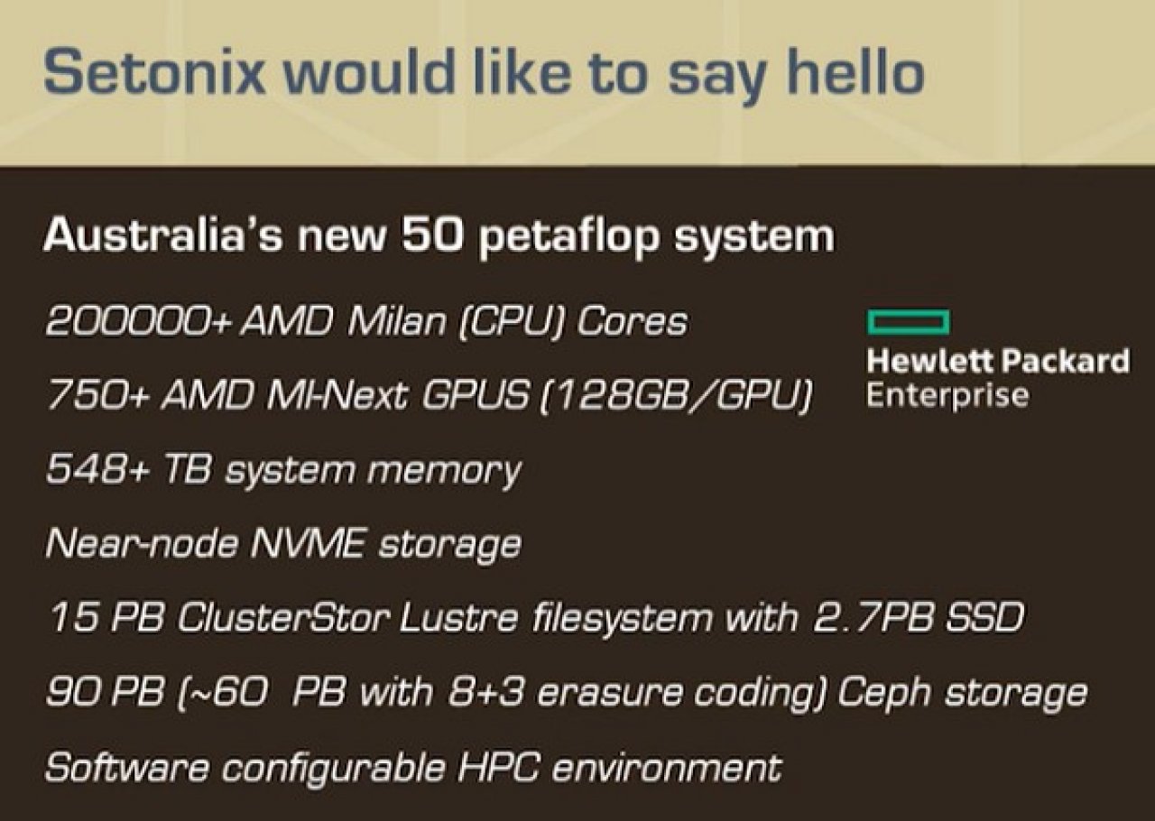 [07/07/2021] AMD Instinct MI200 