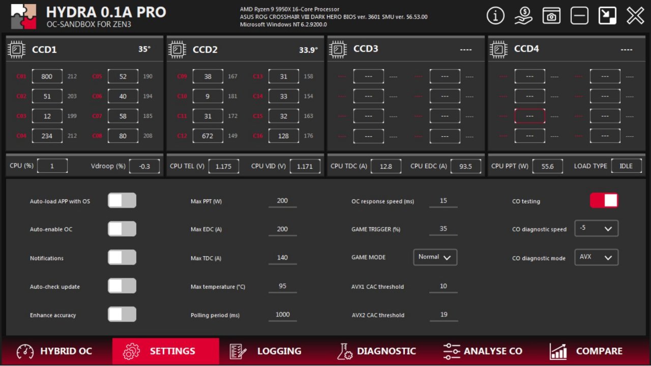 [02/07/2021] Project Hydra: Neues Ryzen-Tuning-Tool vom Clock Tuner-Entwickler&nbsp; (1)