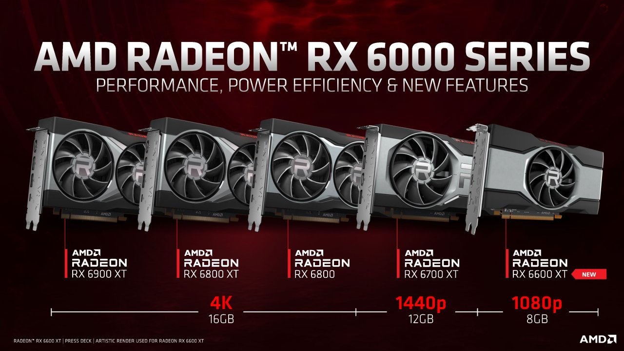 [30/07/2021] RX 6600 XT: AMD-Präsentation (5)