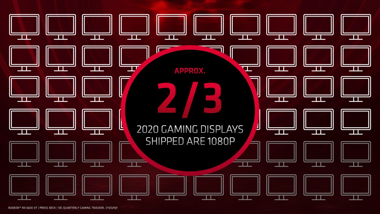 [30/07/2021] RX 6600 XT: AMD-Präsentation (8)