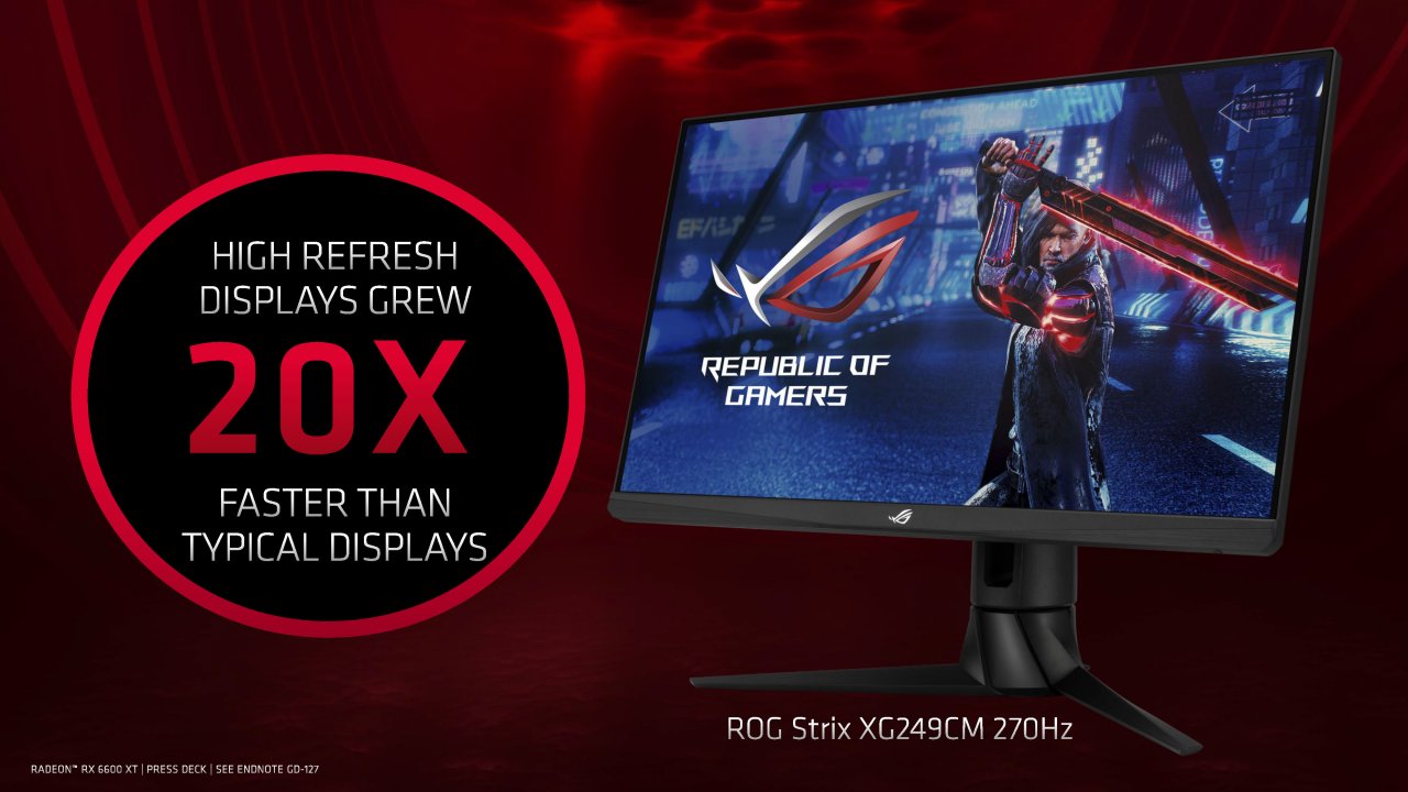 [30/07/2021] RX 6600 XT: AMD-Präsentation (9)