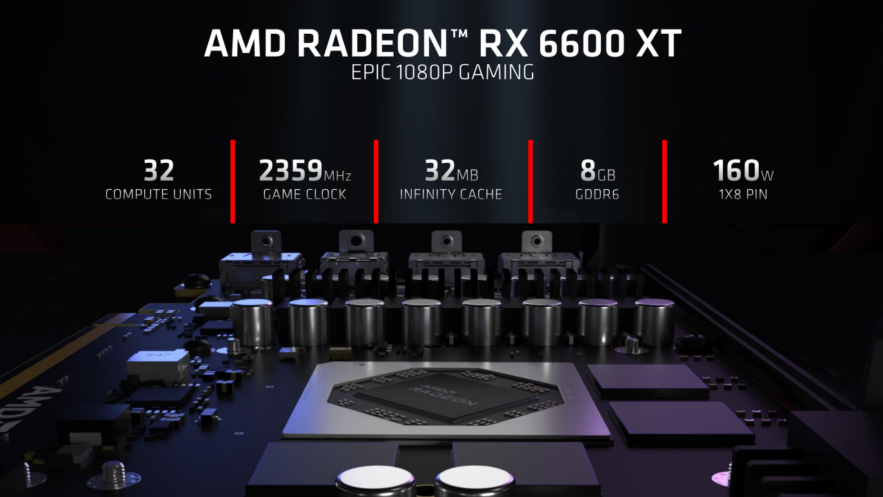 [29/07/2021] Radeon RX 6600 XT: Spezifikationen
