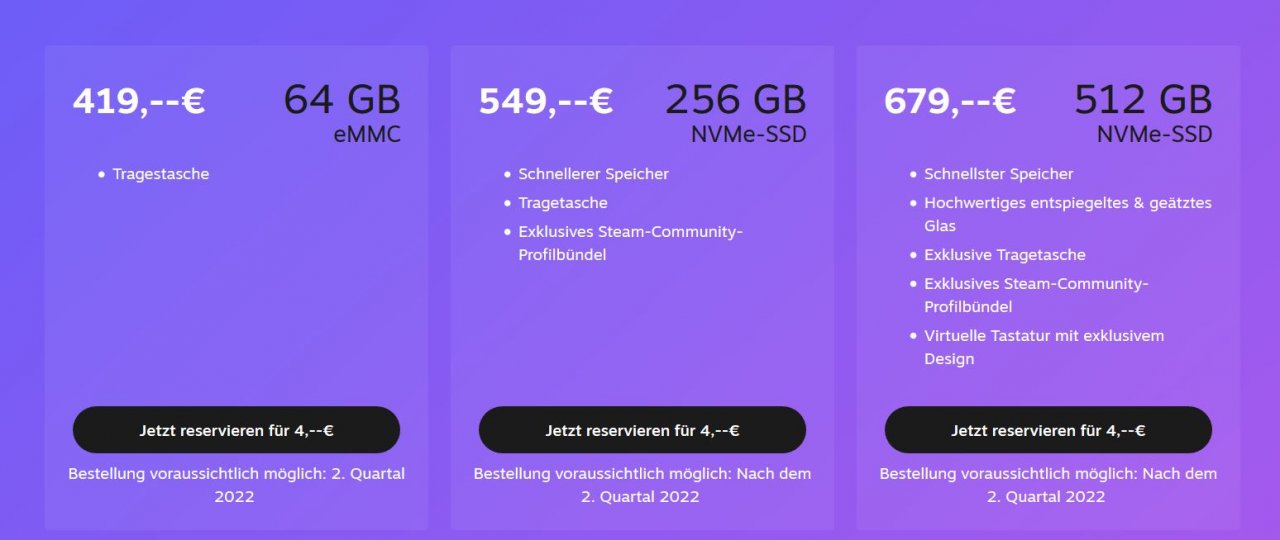 [29/07/2021] Steam Deck: Bestellmöglichkeit für Neureservierungen verschiebt sich immer weiter.