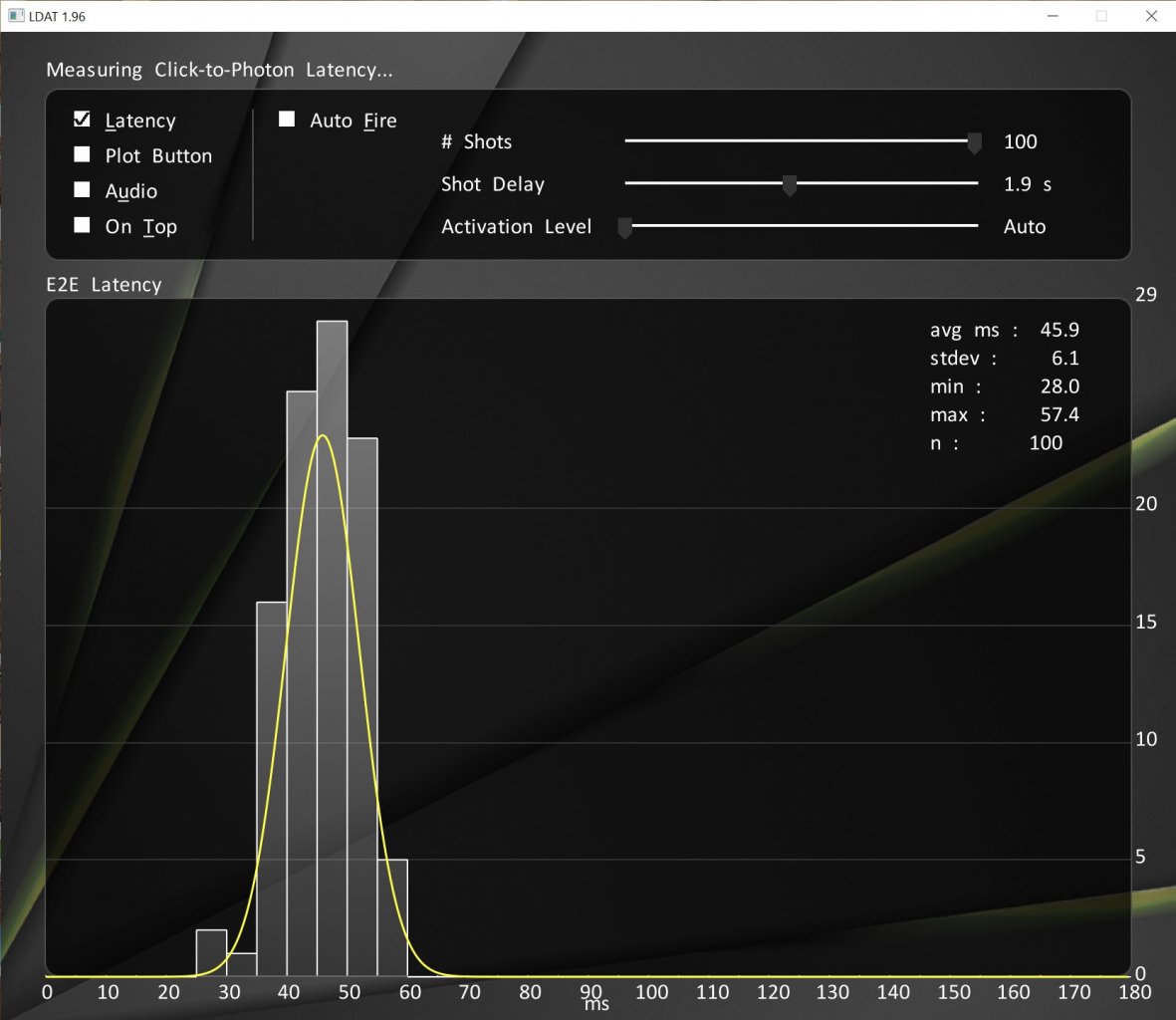 [12/08/2021] Gigabyte Aorus FV43U: Input Lag