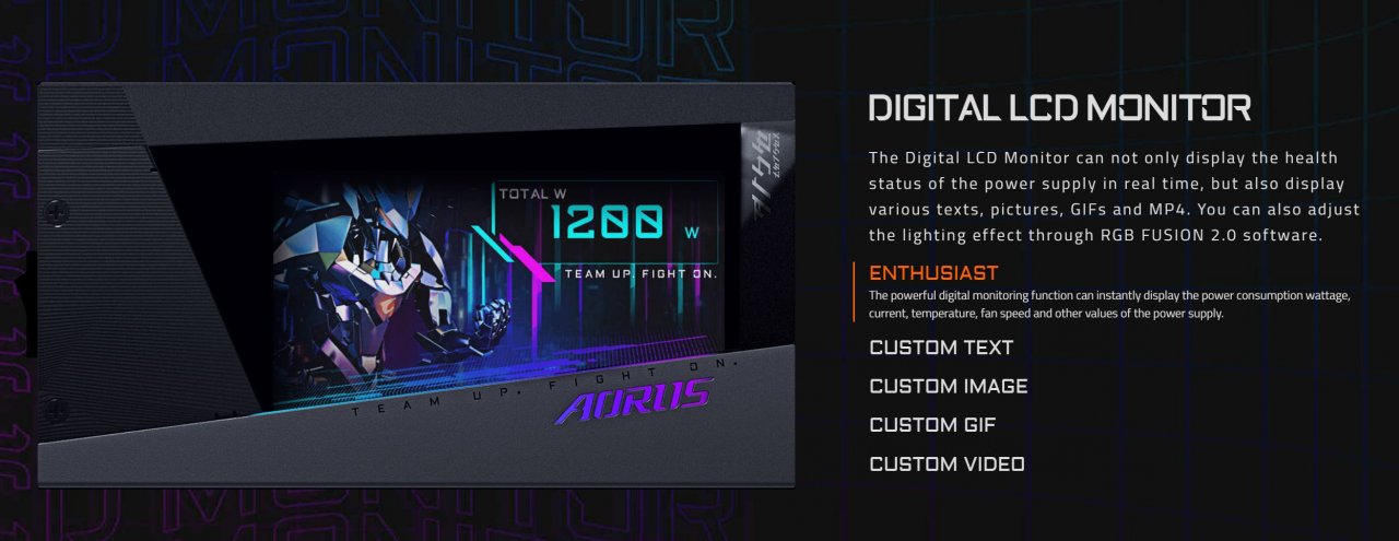 [02/08/2021] Gigabyte Aorus P1200W: Neues High-End-Netzteil mit Display angekündigt (4)