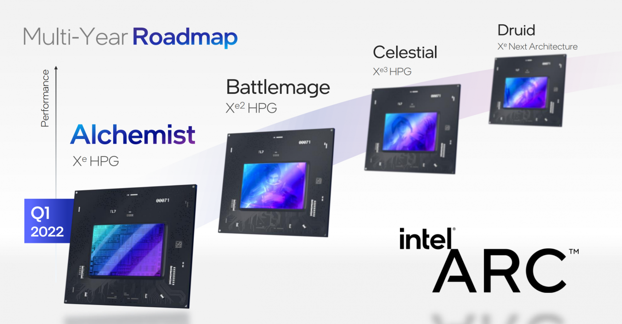 [19/08/2021] Intel Architecture Day 2021 Intel Xe Arc Gaming GPUs Pressdeck Full Presentation (196)