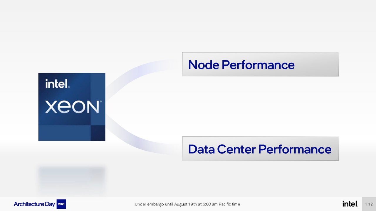 [19/08/2021] Intel Architecture Day 2021 Intel Xe Arc Gaming GPUs Pressdeck Full Presentation (112)