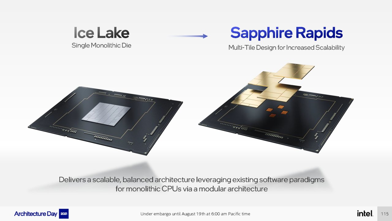 [19/08/2021] Intel Architecture Day 2021 Intel Xe Arc Gaming GPUs Pressdeck Full Presentation (115)