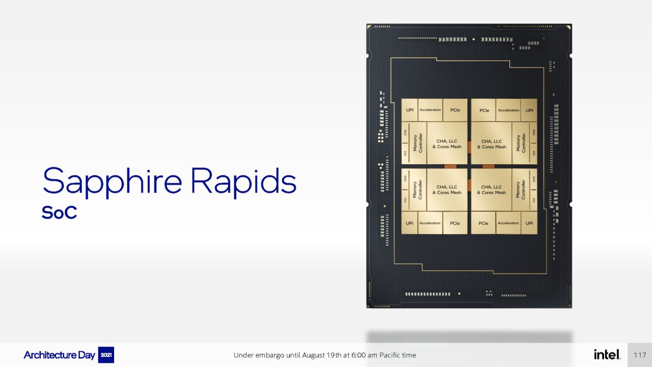 [19/08/2021] Intel Architecture Day 2021 Intel Xe Arc Gaming GPUs Pressdeck Full Presentation (117)