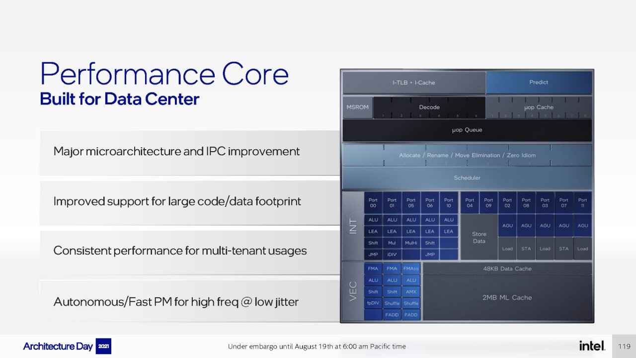 [19/08/2021] Intel Architecture Day 2021 Intel Xe Arc Gaming GPUs Pressdeck Full Presentation (119)