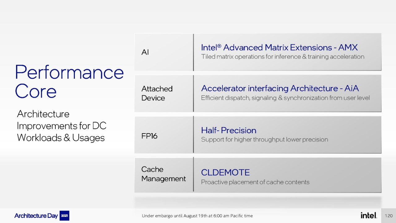 [19/08/2021] Intel Architecture Day 2021 Intel Xe Arc Gaming GPUs Pressdeck Full Presentation (120)