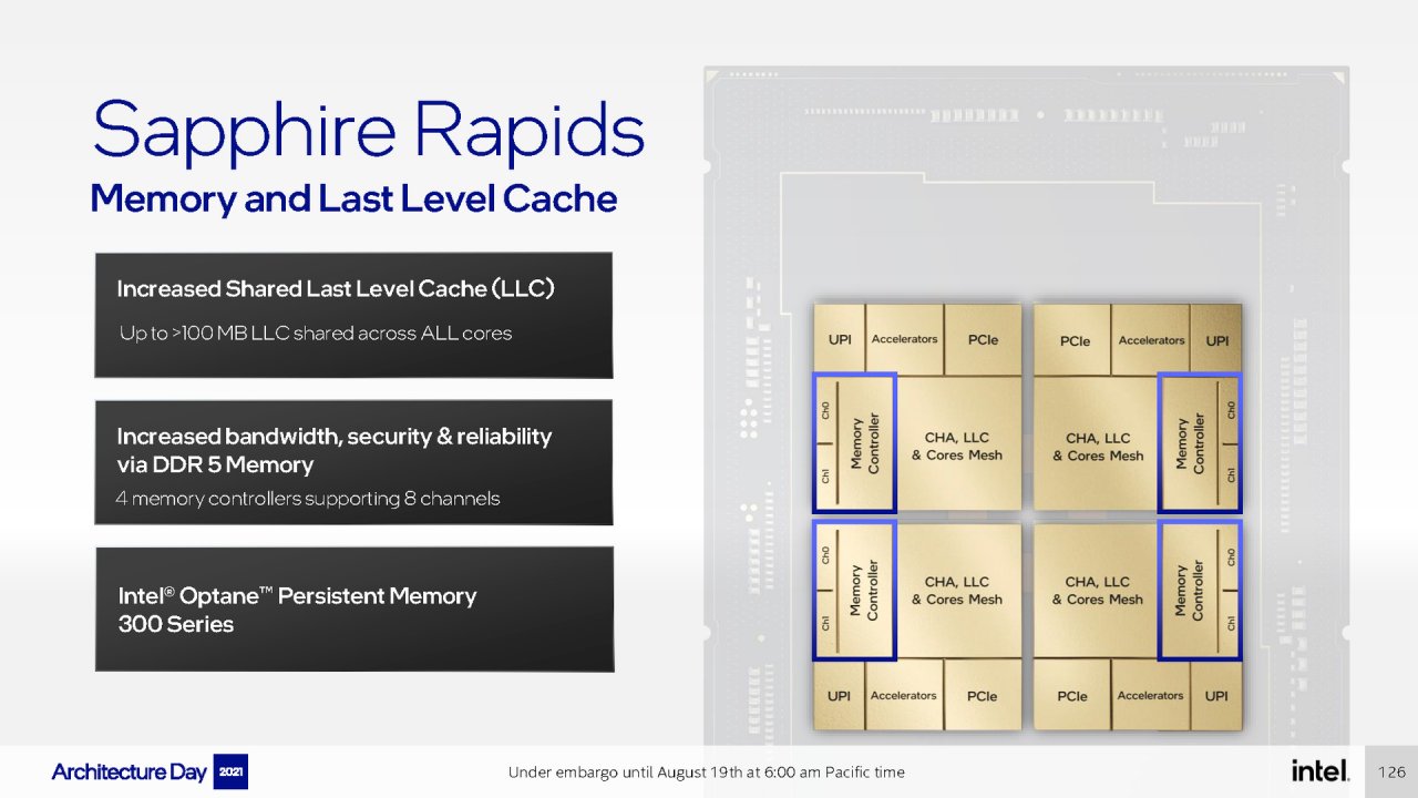 [19/08/2021] Intel Architecture Day 2021 Intel Xe Arc Gaming GPUs Pressdeck Full Presentation (126)