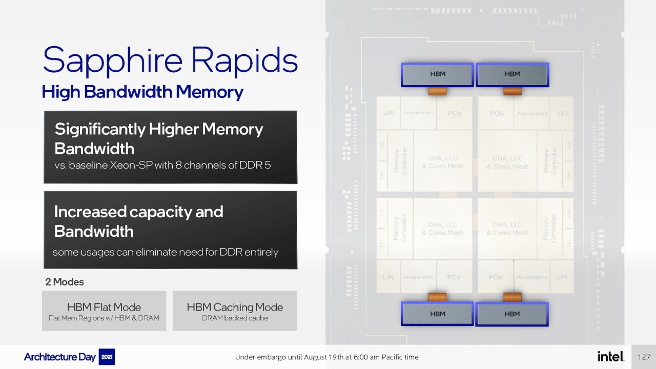[19/08/2021] Intel Architecture Day 2021 Intel Xe Arc Gaming GPUs Pressdeck Full Presentation (127)