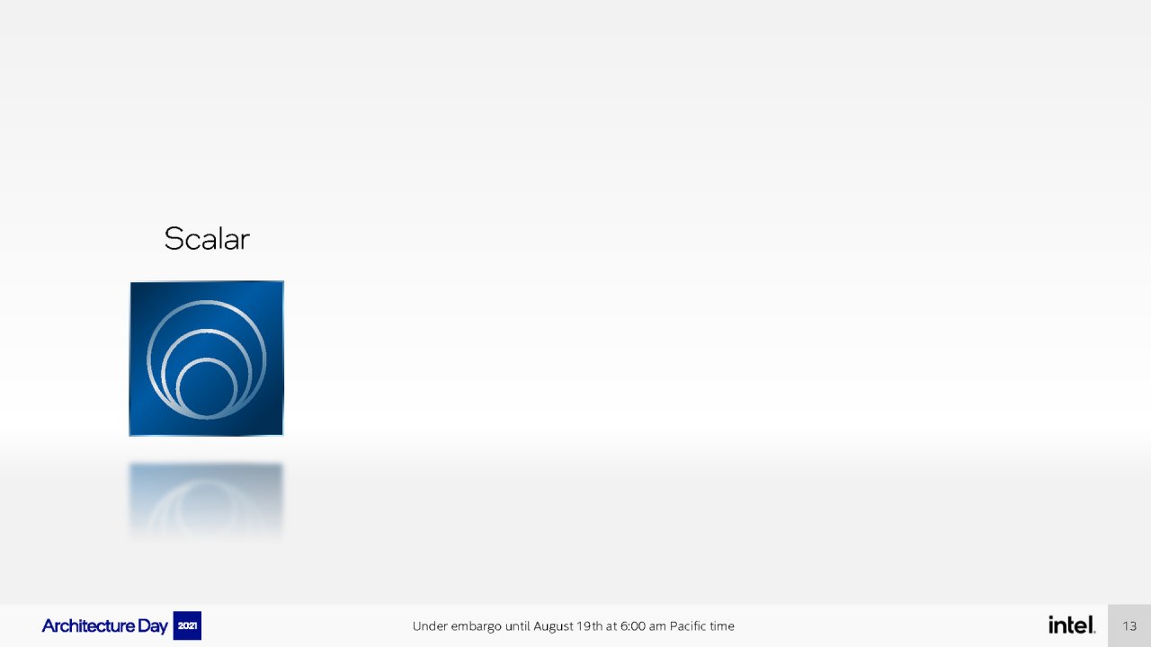 [19/08/2021] Intel Architecture Day 2021 Intel Xe Arc Gaming GPUs Pressdeck Full Presentation (13)