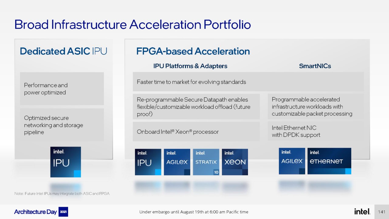 [19/08/2021] Intel Architecture Day 2021 Intel Xe Arc Gaming GPUs Pressdeck Full Presentation (141)