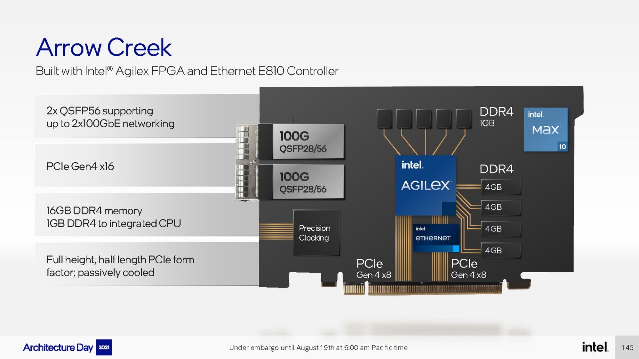 [19/08/2021] Intel Architecture Day 2021 Intel Xe Arc Gaming GPUs Pressdeck Full Presentation (145)