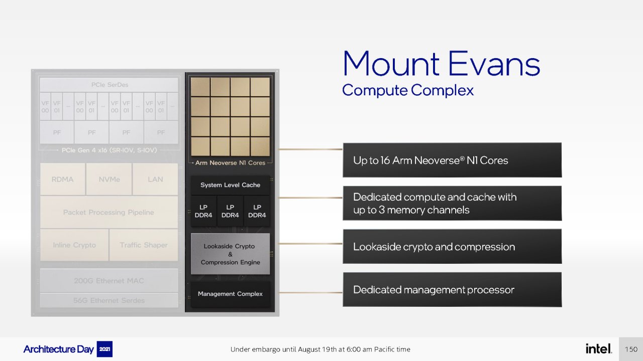 [19/08/2021] Intel Architecture Day 2021 Intel Xe Arc Gaming GPUs Pressdeck Full Presentation (150)