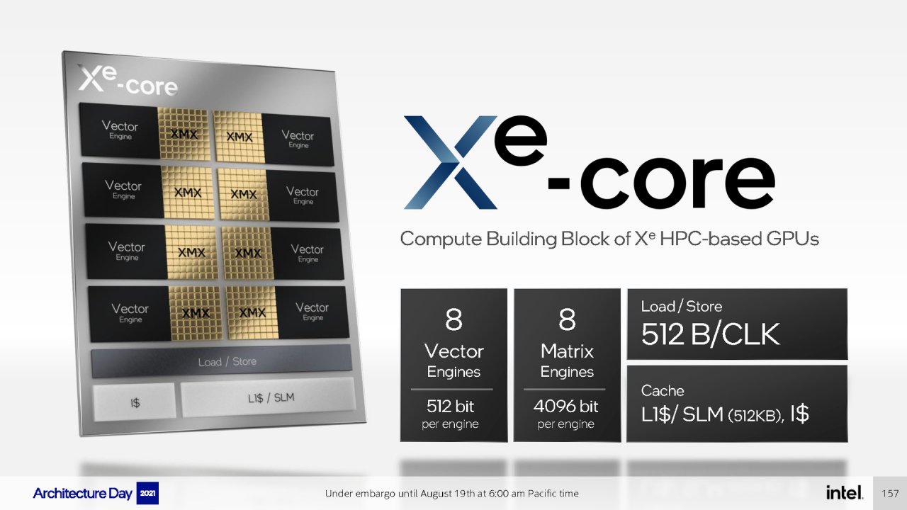 [19/08/2021] Intel Architecture Day 2021 Intel Xe Arc Gaming GPUs Pressdeck Full Presentation (157)