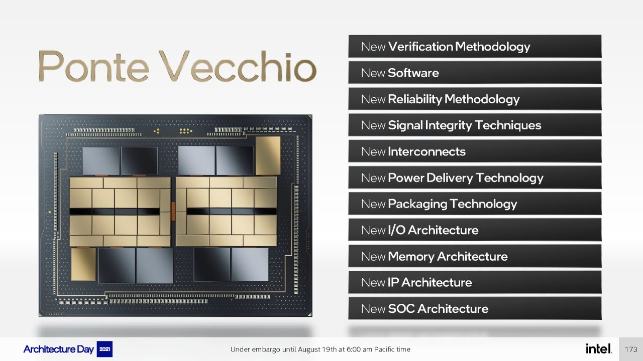 [19/08/2021] Intel Architecture Day 2021 Intel Xe Arc Gaming GPUs Pressdeck Full Presentation (173)