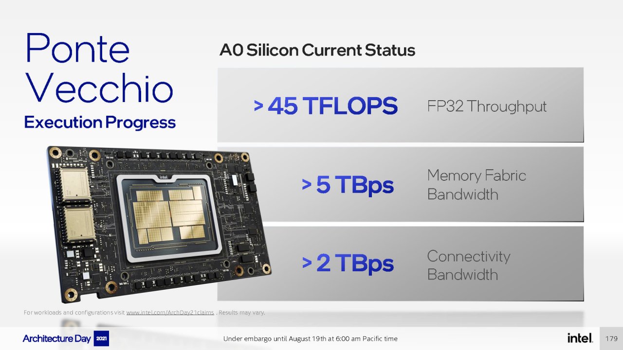[19/08/2021] Intel Architecture Day 2021 Intel Xe Arc Gaming GPUs Pressdeck Full Presentation (179)