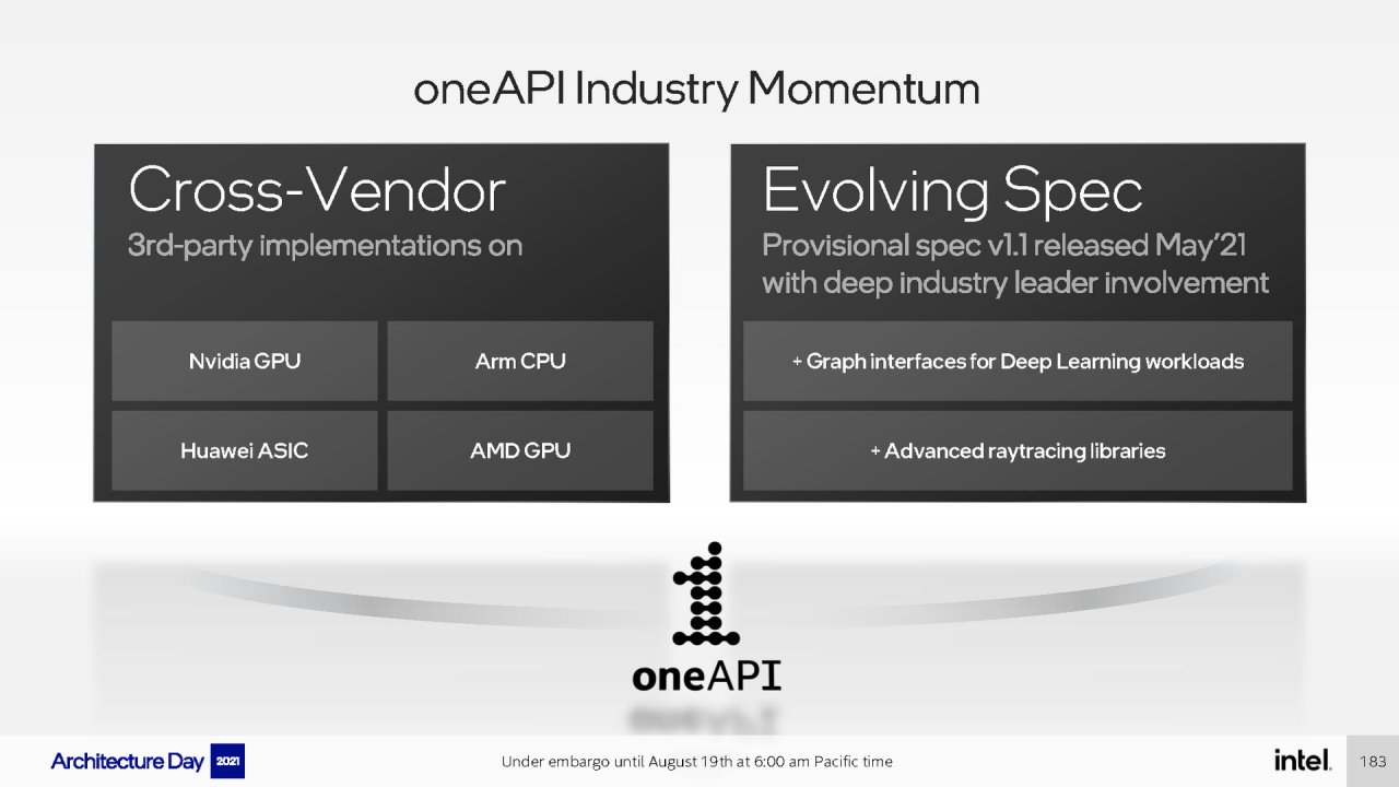 [19/08/2021] Intel Architecture Day 2021 Intel Xe Arc Gaming GPUs Pressdeck Full Presentation (183)