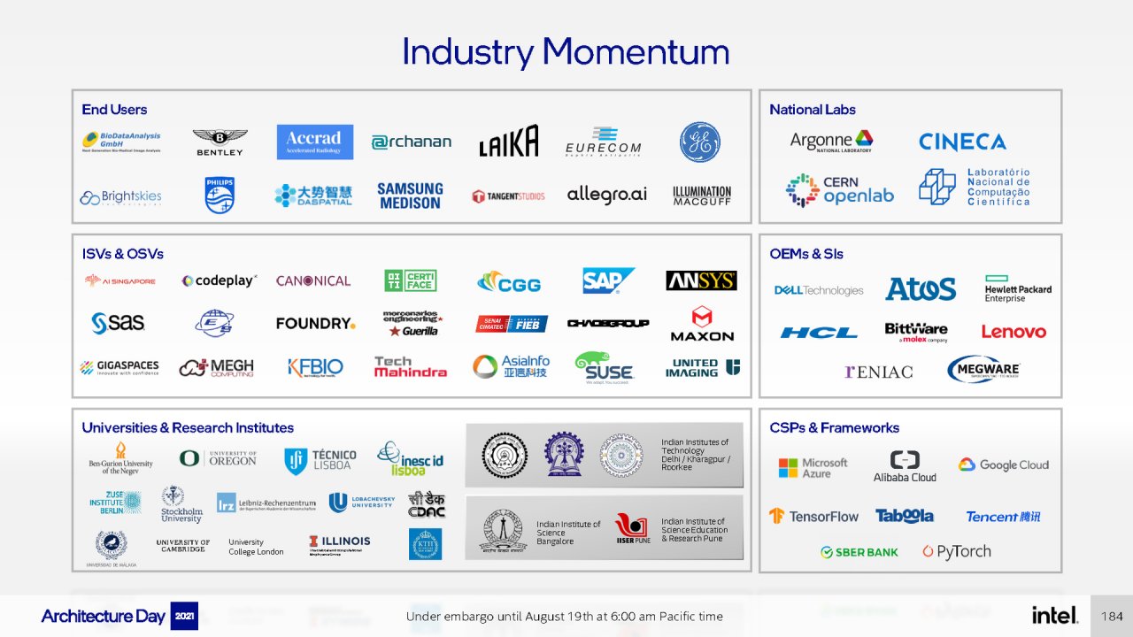 [19/08/2021] Intel Architecture Day 2021 Intel Xe Arc Gaming GPUs Pressdeck Full Presentation (184)