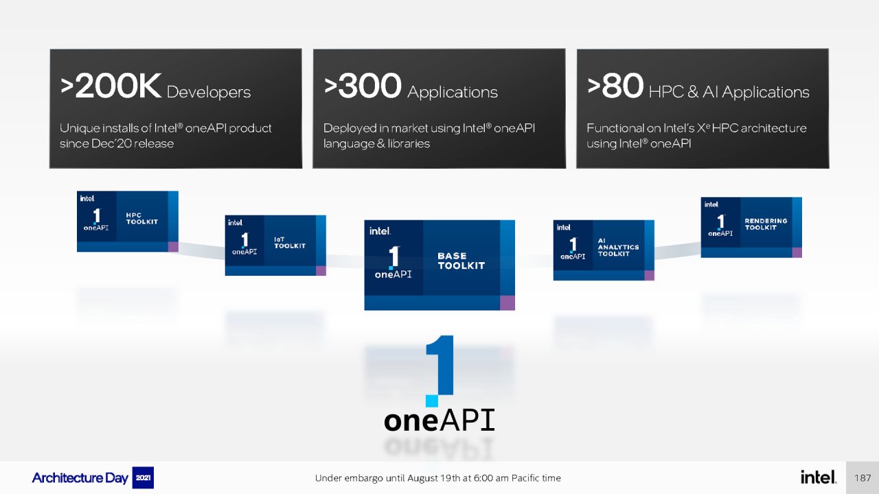 [19/08/2021] Intel Architecture Day 2021 Intel Xe Arc Gaming GPUs Pressdeck Full Presentation (187)