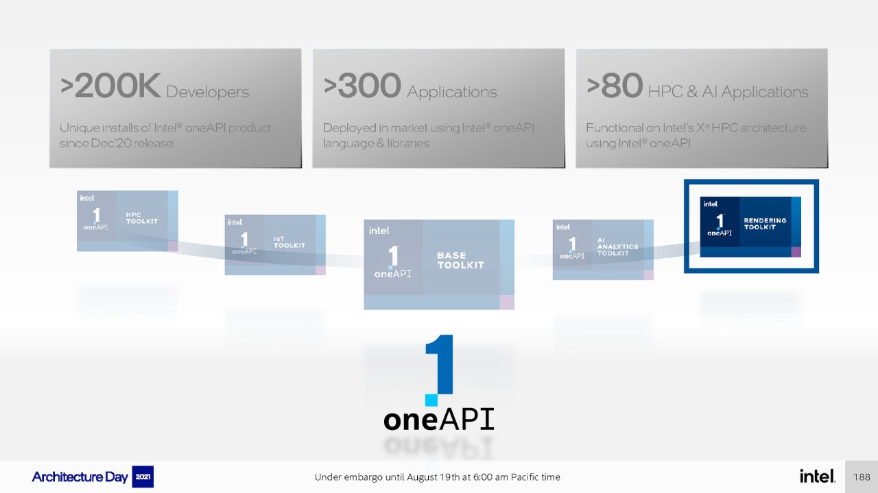 [19/08/2021] Intel Architecture Day 2021 Intel Xe Arc Gaming GPUs Pressdeck Full Presentation (188)